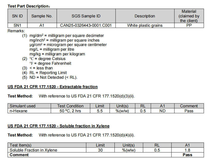 FDA 检测报告摘录,显示 US FDA 21 CFR 177.1520 检测结果